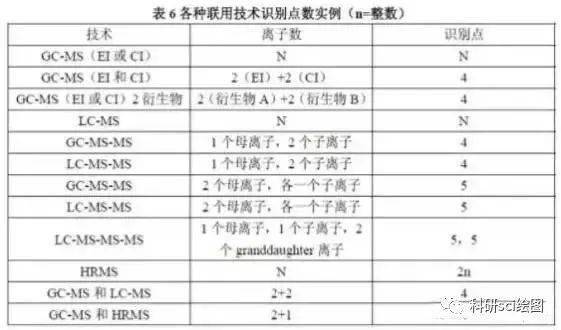 春風南國，埋頭苦幹，須有一五合一十打一最佳生肖全面释义、定量解答解释落实